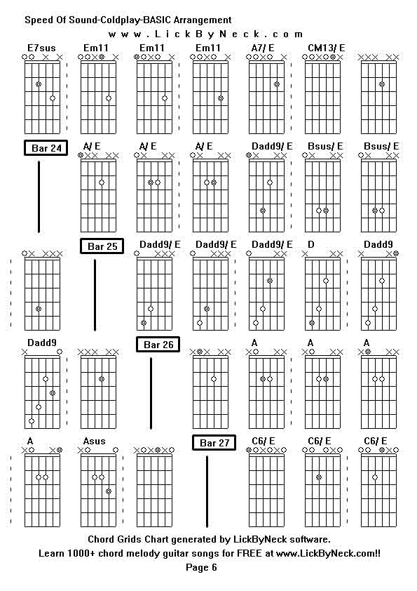 Chord Grids Chart of chord melody fingerstyle guitar song-Speed Of Sound-Coldplay-BASIC Arrangement,generated by LickByNeck software.